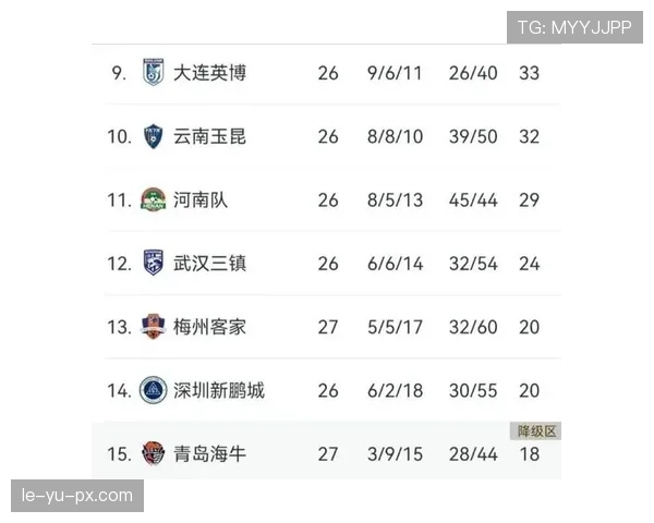 中超争冠白热化：积分榜紧咬，各队表现成关键