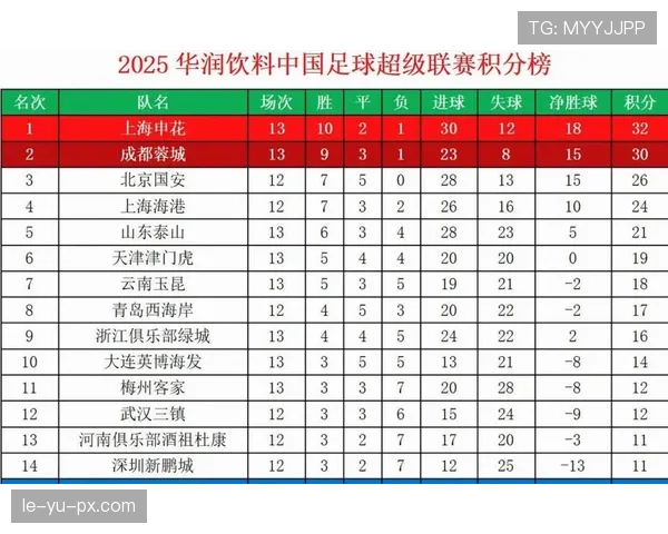 亚冠联赛规则更新：最新赛制与参赛资格变化