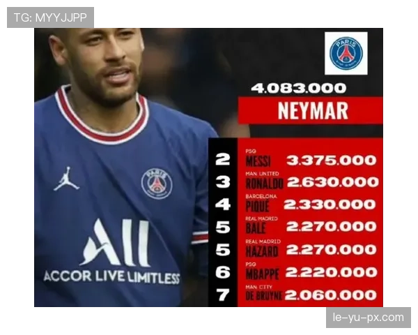 内马尔无球跑动能力是否构成战术短板 内马尔无球跑动能力是否构成战术短板