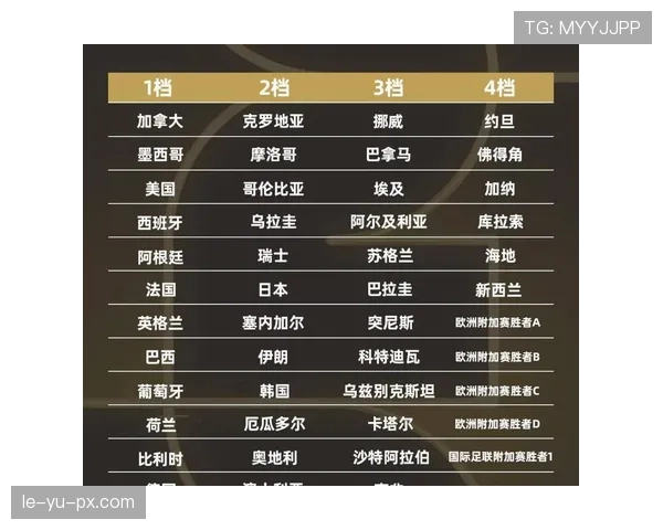2026世界杯VAR规则2026年是否适用