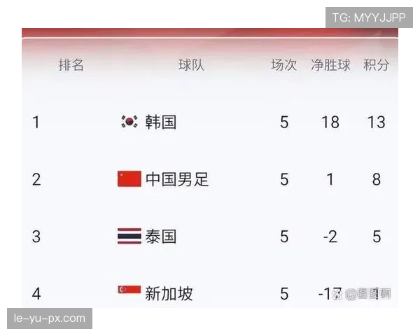 奥地利冲击2026美加墨世界杯预选赛关键战分析与出线前景